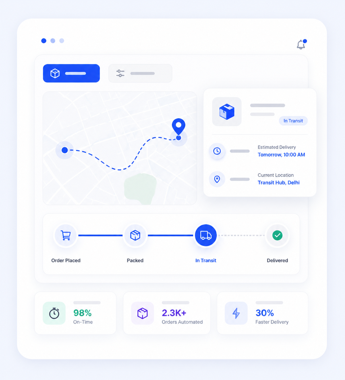 Multi-Location Fulfilment for Amazon Sellers